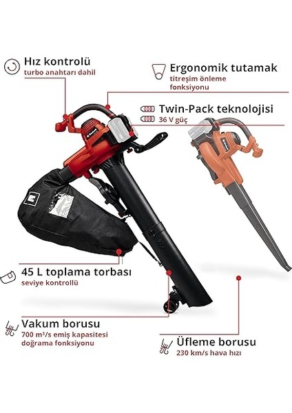 Akülü Yaprak Toplama Ge-Cl 36/230 Li E-Solo Power X-Change (Lityum-Iyon, 18 Volt, Emiş/üfleme Fonksiyonu, Turbo Anahtarı, Emiş Borusu + Üfleme Borusu Dahil) - 3433630 modelleri