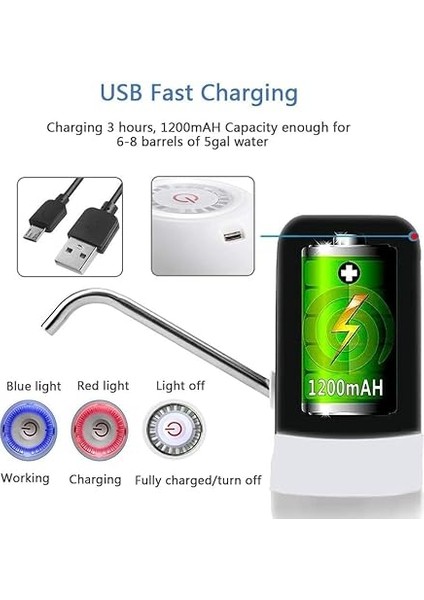 Şarjlı Damacana Su Pompası Otomatik,elektrikli Su Şişesi POMPASI,1200 Mah Damacana Su Pompası,ev, Ofis, Kamp Için Uygundur fırsatları