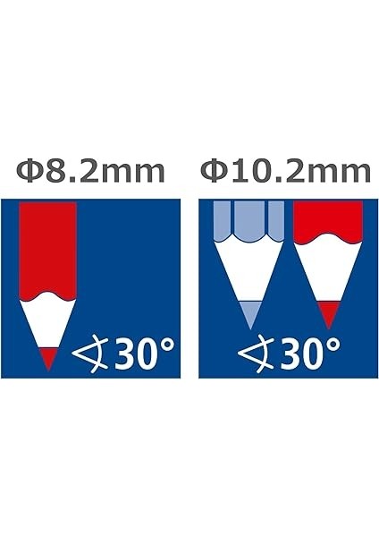 512 128 Noris Çift Bölmeli Kalemtraş Üçgen Biçimli Noris Club Design fırsatları