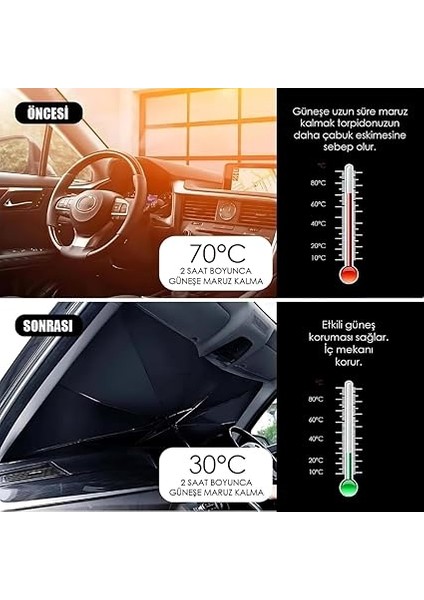 Araç Içi Ön Cam Güneşlik Şemsiyesi - 5 Katmanlı Uv Blokaj Kaplamalı, Isı Yalıtımlı Ön Cam Güneşliği - Araba, Minivan, Suv ve Kamyonet Için Güneşten Koruyucu Şemsiye Büyük Boy (140 cm x 80 Cm) fırsatları