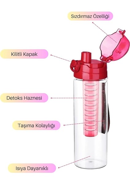 Sızdırmaz Kilitli Detoks Matara,su Şişesi,suluk,sporcu Matarası 700 ml fiyatları