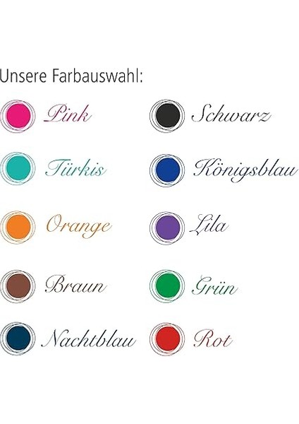 Combi Cartridge Turquoise indirimleri