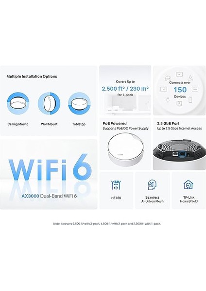 Deco X50-POE 1-Pack, AX3000 Mbps, Poe Destekli, Dual-Band, 2,5gbps Ethernet Portu, 150 Cihaza Kadar Bağlantı, 230 M² 'ye Kadar Kapsama, Mobil Uygulama ile Kolay Kurulum, Wi-Fi 6 Mesh Sistemi modelleri