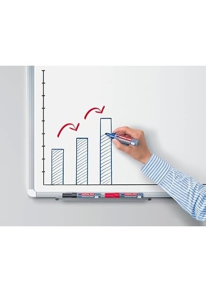 365 Beyaz Yazı Tahtası Kalemi - Mavi - 1 Kalem - 2-7 mm Kesik Ucu indirimleri