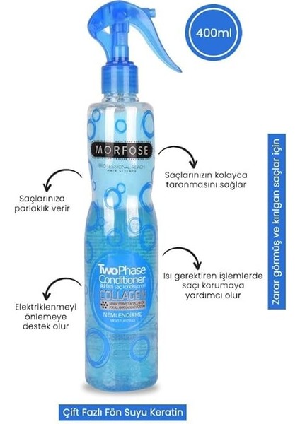 Kolajen Içerikli Fön Suyu Mavi 400 ml fiyatları