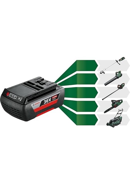 Advancedbrushcut 36V-23-750 (Tek Akü, 2,0 Ah) fiyatları