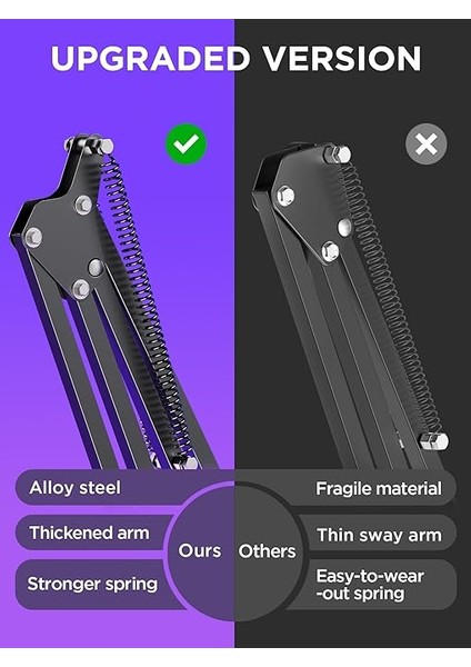 Mikrofon Kolu, Yükseltilmiş Mikrofon Kolu Mikrofon Standı Bom Süspansiyon Standı 3/8 Inç Ila 5/8 Inç Vida Adaptör Klipsi Siyah Yeti Snowball, Yeti Nano, Yeti x ve Diğer Mikrofon Için modelleri