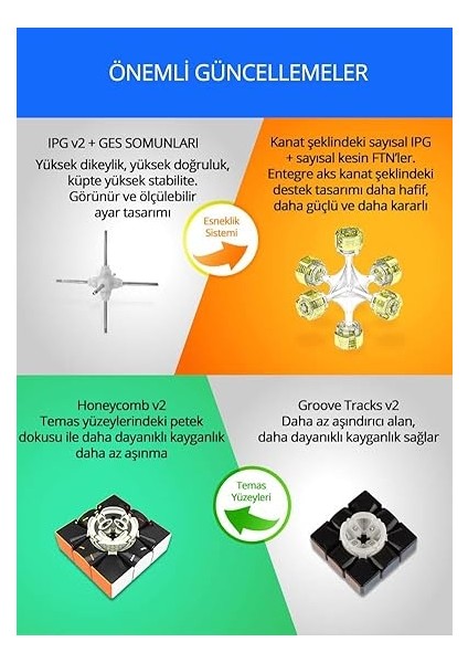 Gan 356 R S 3x3 Rubik Küp Zeka Küpü (Etiketsiz) Türkiye Resmi Satıcısı indirimleri