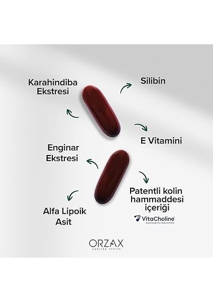 Hepalex 60 Kapsül modelleri