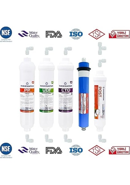 Kapalı Kasa Su Arıtma Cihazı 5 Li Inline Filtresi Seti 5 Aşamalı Özel Sarım Membran Filtre fiyatları