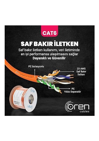 Kablo 100M Cat6 Utp Ethernet Ağ Kablosu Lszh 23 Awg (Turuncu) fırsatları