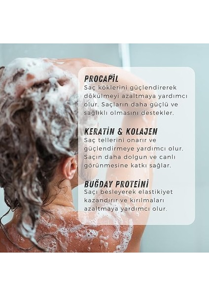 Saç Dökülmesine Karşı Sülfatsız Doğal Saç Bakım Şampuanı - Normal/kuru, Ince Telli Saçlar 250 ml fırsatları