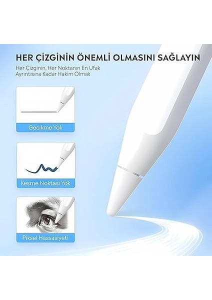 IPAD(2018-2024) Için Stylus Kalem,ipad Pro 11/13INÇ M4,ipad Air 11/13 Inç M2,IPAD10/9/8/7/6,IPAD Air 5/4/3,ipad Pro 11/12.9",ipad Mini 6/5 Için Eğim Sensörlü Avuç Içi Reddi Aktif Stylus Kalem fiyatları