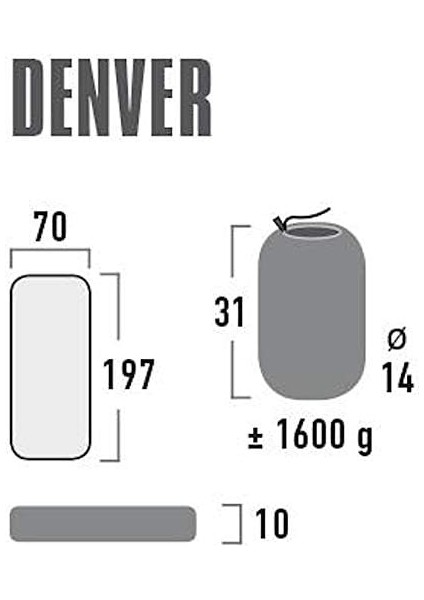 Peak Denver Şişme Mat Yeşil modelleri
