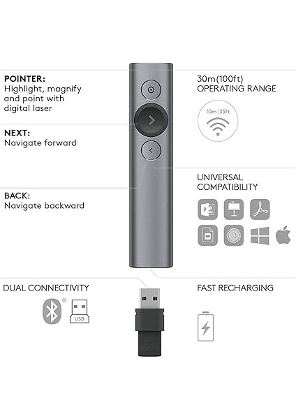 Spotlight Sunum Kumandası, Gümüş modelleri