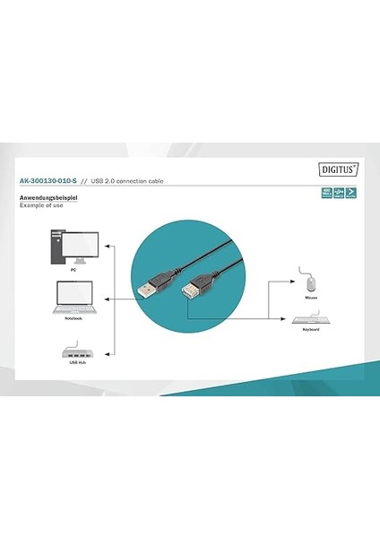 USB 2.0 Bağlantı Kablosu - 1.0 M - USB A (St) - USB Mini B (5 Pin) (St) - 480 Mbit/s - Sürüm 1 - Siyah fırsatları