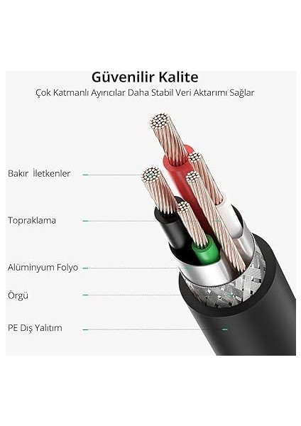 USB Den Usb-B Ye Yazıcı Tarayıcı Kablosu, 2 Metre indirimleri