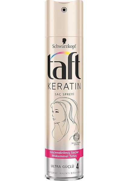 Keratin Saç Spreyi 250ML