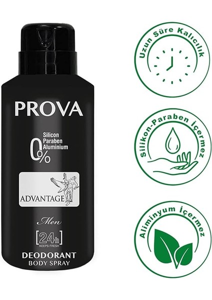 Advantage Erkek Deodorant 150ML modelleri