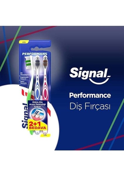Performans Etkin Diş Temizliği 2+1 Orta Diş Fırçası fiyatları