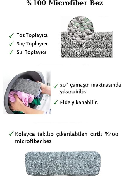 Wipe Sprey Mop Gri - Tıpasız Sistem -2 Mop Bezli - 700 cc Su Hazneli - Üretici Garantili indirimleri