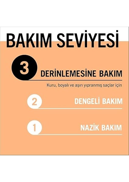 Ultimate Repair Şampuan 400ML fırsatları