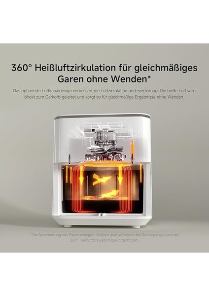 Smart 6.5 L Air Fryer (Xiaomi Tr Garantili) fırsatları