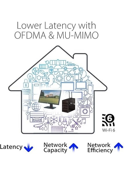 PCE-AX1800 Dual Band - Kablosuz Pcıe Adaptör fiyatları