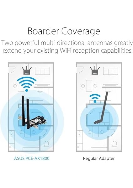 PCE-AX1800 Dual Band - Kablosuz Pcıe Adaptör indirimleri