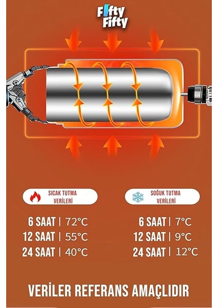 Çelik Yemek Termosu Isı Yalıtımlı 2 Kaseli 1.8lt Sızdırmaz Vakumlu Kap Taşıma Askılı -FF10081 modelleri