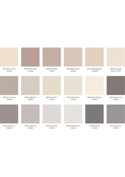 Tam Silinebilir Antibakteriyel Kir Tutmayan Küf ve Mantar Önleyici Duvar Boyası - Beyaz,beyaz indirimleri