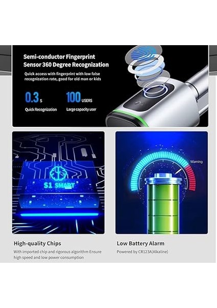 Tuya Bt Parmak Izi Kilidi Akıllı Kapı Kilidi Silindir Elektronik Kilit Çekirdeği Anahtarsız Giriş Kapı Kilidi Desteği Parmak Izi/app/ıc Kartı/mekanik Anahtar Kilidi Açma Ev Ofis Otel Apartman indirimleri