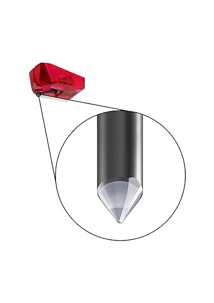 Atn-Xp5 At-Xp5 Için Eliptik Yedek Kalem fiyatları