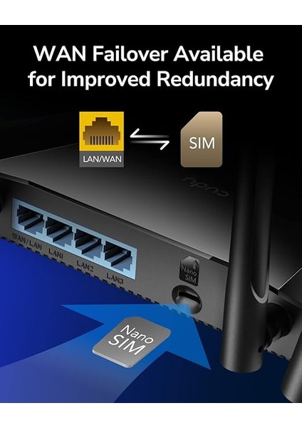 LT400 N300 Wifi 4g Lte Modem Router, Sim Kartlı, Yüksek Kazançlı Antenler, Fdd, Ddns, Vpn, Cloudflare, Tak ve Çalıştır fırsatları