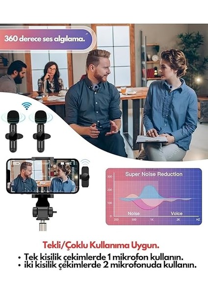 Kablosuz Yaka Mikrofonu Type-C 2 Adet Mini Mikrofon Youtube/tiktok/reels/podcast Çekim Mikrofonu modelleri