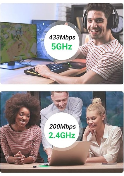 2.4 ve 5 Ghz Dual Band USB Wi-Fi Alıcı Ağ Adaptörü fiyatları