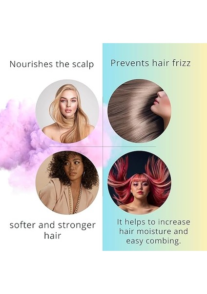 Keratin Içeren Saç Şampuanı 1000 ml fırsatları