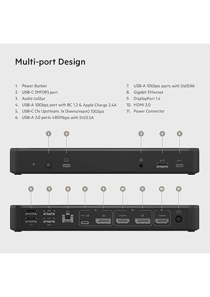 USB C Bağlantı Istasyonu (2 HDMI 2.0 Bağlantı Noktası, 2 Displayport 1.4, 3 USB C, 5 USB A Bağlantı Noktası, USB C Aygıtları Için 1 Gigabit Ethernet Bağlantı Noktası) fiyatları