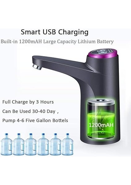 Blue Su Sebili, Taşınabilir Su Şişesi Pompası, Evrensel 3, 4 ve 5 Galon Için, USB Elektrikli Şarj ve Otomatik Kapanma Anahtarı (Siyah) fiyatları