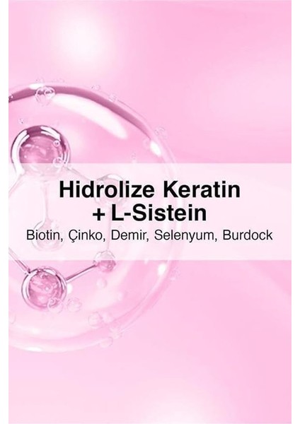 Beauty Women's Hair 30 Tablet indirimleri