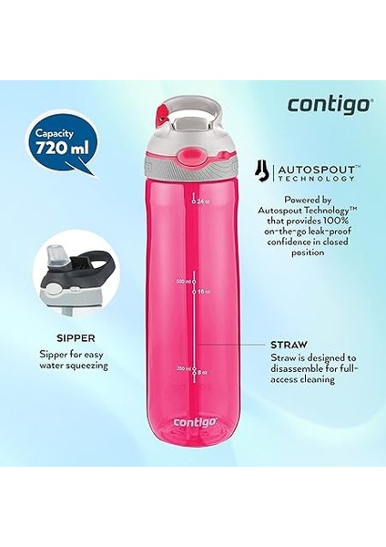 Ashland Autospout Tritan Suluk 720 Ml, Pembe fiyatları