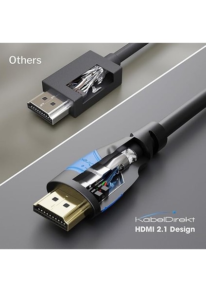 – 4K ve 8k HDMI Kablosu – 3,1m – 0,15-22,5m Arasında Mevcut – Her HDMI Bağlantısı Için (4K@120Hz &amp; 8K@60Hz, Yüksek Hızlı Ethernet, Tv, Blu-Ray, Ps5, Xbox, Switch – Siyah) fırsatları