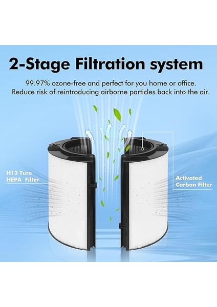 360° Combi 2'si 1 Arada Hepa + Karbon Filtre Dyson TP04 TP06 TP07 TP09 TP10 TP4A TP7A HP04 HP06 HP07 HP09 HP10 Hava Temizleyici ve Fan, H13 Gerçek Hepa Filtresi modelleri