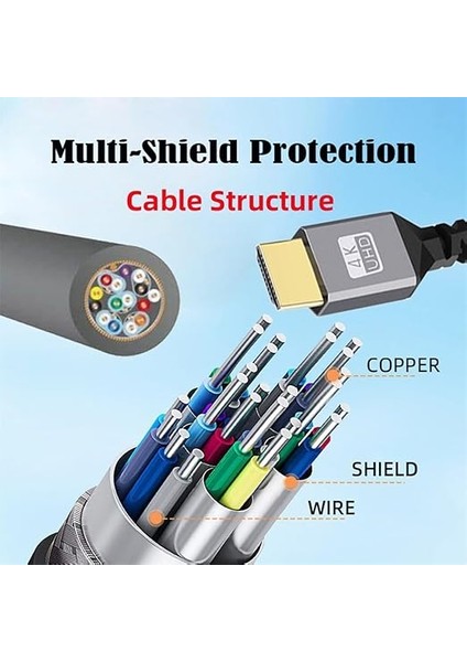 Mini HDMI 2.0 Erkek HDMI Erkek 4 K 60hz Streç Sarmal Kablo Sol Açılı 90 Derece Hdtv Bilgisayar Dizüstü Monitör fırsatları