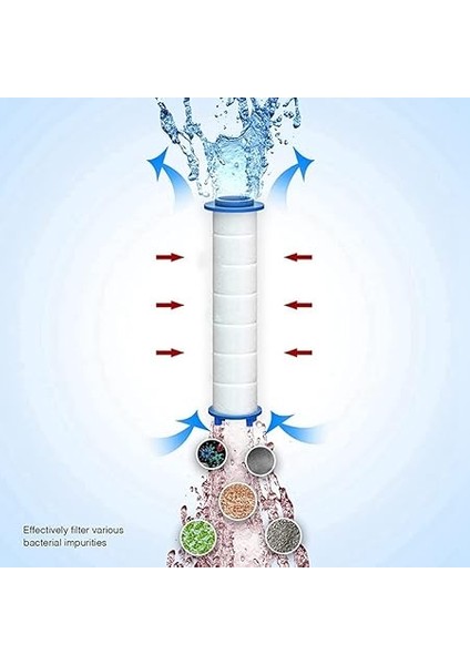Su Için 20 Adet Yedek Duş Filtresi - Klor ve Florür Ev Çıkarmak Için Yüksek Çıkışlı Duş Su Filtresi fiyatları