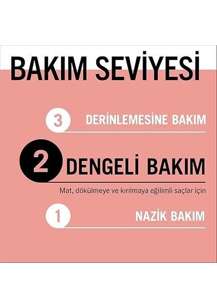 Split Hair Miracle Kırık Uçları Mühürleyen Saç Bakım Kremi 360 ml fırsatları