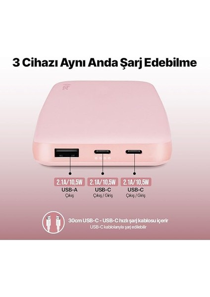 2BB204TP1 Chargeup 10.000 Mah Taşınabilir Şarj Aleti/powerbank modelleri