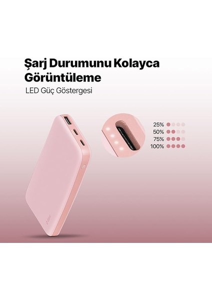 2BB204TP1 Chargeup 10.000 Mah Taşınabilir Şarj Aleti/powerbank indirimleri