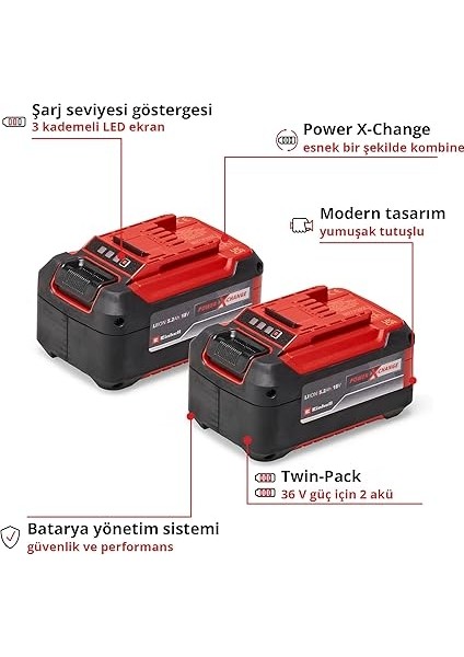 2x 18V 5,2AH Pxc-Twinpack, Akü modelleri