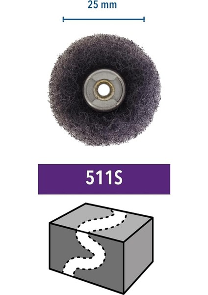 511S Ez Speedclic: Boya Aşındırıcı Zımpara, Ayrıntılı Temizleme ve Hafif Zımparalama, 180 ve 280 Kumlu, 2'li fiyatları